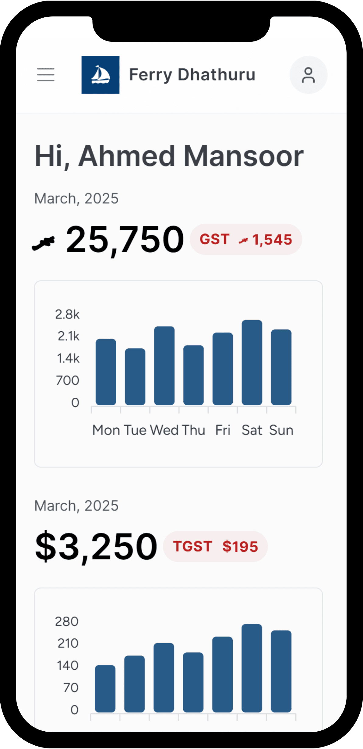 Revenue Dashboard