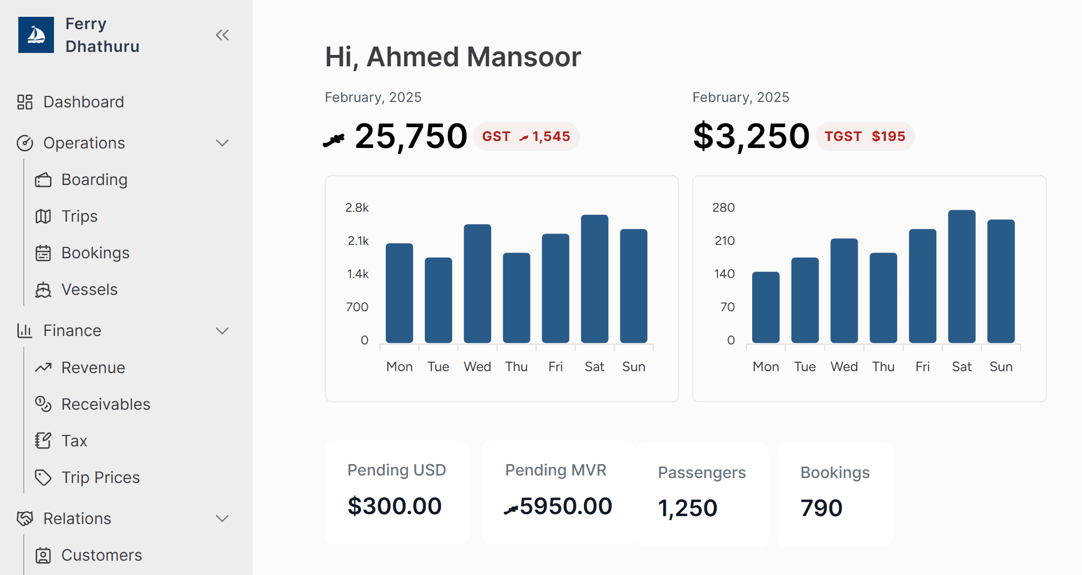 Ferry Dhathuru Platform